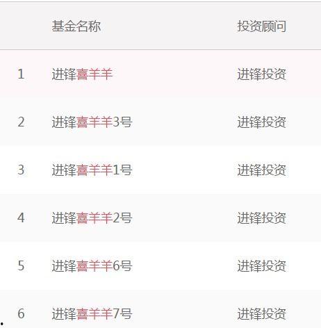 私募经理爆料视频,内幕交易与行业乱象深度剖析